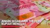 Angin Segar dari The Fed Rupiah Menguat,(Sumber: IDX CHANNEL)