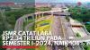 JSMR Catat Laba Rp2,34 Triliun pada Semester I-2024, Naik 104%. (Sumber : IDX Channel)
