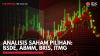 Analisis Saham Pilihan: BSDE, ABMM, BRIS, ITMG,(Sumber: IDX CHANNEL)
