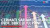 Cermati Saham Pilihan: INDF, BBRI, ULTJ, PANI. (Sumber : IDX Channel)
