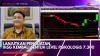 Lanjutkan Penguatan, IHSG Kembali Sentuh Level Psikologis 7.300,(Sumber: IDX CHANNEL)