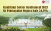 Kontribusi Sektor Geothermal 2023 ke Pendapatan Negara Naik 34,8 Persen