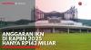 Anggaran IKN di RAPBN 2025 Hanya Rp143 Miliar. (Sumber : IDX Channel)