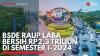 BSDE Raup Laba Bersih Rp2,3 Triliun di Semester I-2024. (Sumber : IDX Channel)
