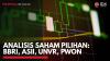 Analisis Saham Pilihan: BBRI, ASII, UNVR, PWON,(Sumber: IDX CHANNEL)