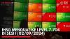 IHSG Menguat ke Level 7.704 di Sesi I (02/09/2024),(Sumber: IDX CHANNEL)