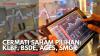 Cermati Saham Pilihan: KLBF, BSDE, ACES, SMGR. (Sumber : IDX Channel)