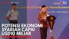 Potensi Ekonomi Syariah Capai USD10 Miliar. (Sumber : IDX Channel)