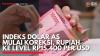 Indeks Dolar AS Mulai Koreksi, Rupiah ke Level Rp15.400 per USD. (Sumber : IDX Channel)