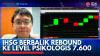 IHSG Berbalik Rebound ke Level Psikologis 7.600. (Sumber : IDX Channel)
