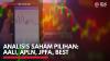 Analisis Saham Pilihan: AALI, APLN, JPFA, BEST,(Sumber: IDX CHANNEL)