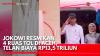 Jokowi Resmikan 4 Ruas Tol di Aceh,  Telan Biaya Rp13,5 Triliun,(Sumber: IDX CHANNEL)