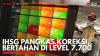 IHSG Pangkas Koreksi, Bertahan di Level 7.700. (Sumber : IDX Channel)