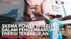 Skema Power Wheeling dalam Pengembangan Energi Terbarukan. (Sumber : IDX Channel)