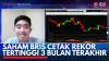 Saham BRIS Cetak Rekor Tertinggi 3 Bulan Terakhir. (Sumber : IDX Channel)