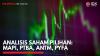 Analisis Saham Pilihan: MAPI, PTBA, ANTM, PYFA,(Sumber: IDX CHANNEL)