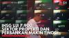 IHSG Uji 7.900, Sektor Properti dan Perbankan Makin Tinggi. (Sumber : IDX Channel)