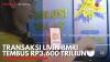 Transaksi Livin BMRI Tembus Rp3.600 Triliun. (Sumber : IDX Channel)