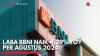 Laba BBNI Naik 4,29% YoY per Agustus 2024,(Sumber: IDX CHANNEL)