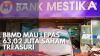 BBMD Mau Lepas 63,02 Juta Saham Treasuri,(Sumber: IDX CHANNEL)