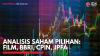 Analisis Saham Pilihan: FILM, BBRI, CPIN, JPFA,(Sumber: IDX CHANNEL)
