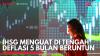 IHSG Menguat di Tengah Deflasi 5 Bulan Beruntun. (Sumber : IDX Channel)