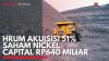 HRUM Akuisisi 51% Saham Nickel Capital Rp640 Miliar. (Sumber : IDX Channel)