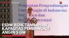 ESDM Bidik Tambahan Kapasitas Pembangkit Angin 5 GW,(Sumber: IDX CHANNEL)
