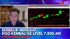Berbalik Menguat, IHSG Kembali ke Level 7.500-an,(Sumber: IDX CHANNEL)