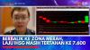 Berbalik ke Zona Merah, Laju IHSG Masih Tertahan ke 7.600,(Sumber: IDX CHANNEL)