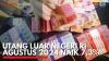 Utang Luar Negeri RI Agustus 2024 Naik 7,3%. (Sumber : IDX Channel)