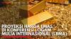 Proyeksi Harga Emas di Konferensi Logam Mulia Internasional (LBMA). (Sumber : IDX Channel)