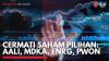 Cermati Saham Pilihan: AALI, MDKA, ENRG, PWON. (Sumber : IDX Channel)