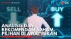 Analisis dan Rekomendasi Saham Pilihan di Awal Pekan. (Sumber : IDX Channel)
