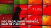 IHSG Gagal Happy Weekend, Balik ke 7.600-an,(Sumber: IDX CHANNEL)