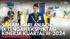 Saham BMRI Anjlok di Tengah Ekspektasi Kinerja Kuartal III-2024. (Sumber : IDX Channel)