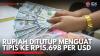 Rupiah Ditutup Menguat Tipis ke Rp15.698 per USD. (Sumber : IDX Channel)