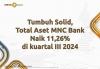MNC Bank Tumbuh Solid, Asetnya Naik 11,26 Persen di Kuartal III-2024. (Foto: MNC Media)