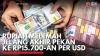 Rupiah Melemah Jelang Akhir Pekan ke Rp15.700-an per USD. (Sumber : IDX Channel)