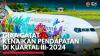 GIAA Catat Kenaikan Pendapatan di Kuartal III-2024,(Sumber: IDX CHANNEL)