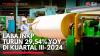 Laba INKP Turun 29,54% YoY di Kuartal III-2024,(Sumber: IDX CHANNEL)