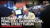 Ketidakpastian Hasil Pemilu AS Hantui Pasar, Wall Street Turun. (Sumber : IDX Channel)