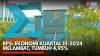 BPS: Ekonomi Kuartal III-2024 Melambat, Tumbuh 4,95%,(Sumber: IDX CHANNEL)