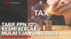 Tarif PPN 12% Resmi Berlaku Mulai 1 Januari 2025. (Sumber : IDX Channel)