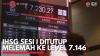 IHSG Sesi I Ditutup Melemah ke Level 7.146. (Sumber : IDX Channel)