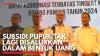 Subsidi Pupuk Tak Lagi Disalurkan dalam Bentuk Uang. (Sumber : IDX Channel)