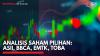 Analisis Saham Pilihan: ASII, BBCA, EMTK, TOBA,(Sumber: IDX CHANNEL)