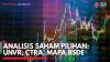 Analisis Saham Pilihan: UNVR, CTRA, MAPA,BSDE,(Sumber: IDX CHANNEL)