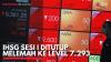 IHSG Sesi I Ditutup Melemah ke Level 7.293. (Sumber : IDX Channel)