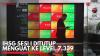 IHSG Sesi I Ditutup Menguat ke Level 7.339. (Sumber : IDX Channel)
